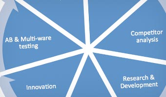 Summit's Stingray technology delivers accurate attribution data
