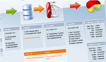 Portfolio Manager keeps your campaigns completely up to date