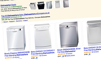 Retailers need to understand the value of Google Shopping