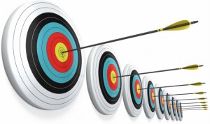 Retargeting RLSAs