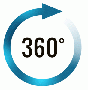 360-degree 360-degree